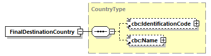 index_diagrams/index_p288.png