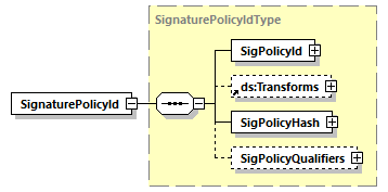 index_diagrams/index_p2885.png