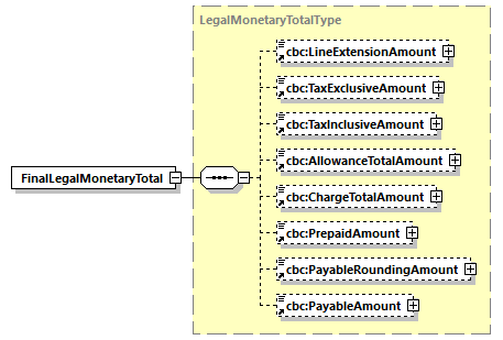 index_diagrams/index_p290.png