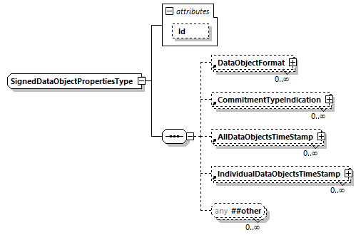 index_diagrams/index_p2903.png