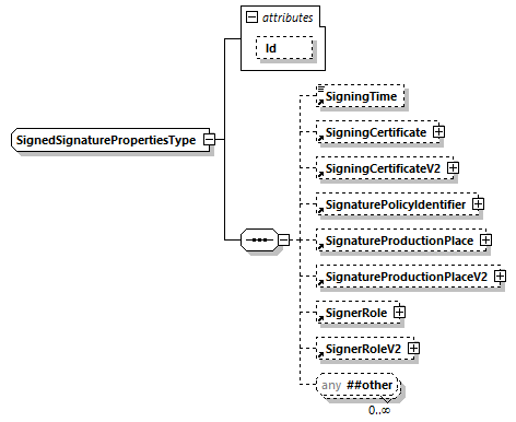 index_diagrams/index_p2905.png