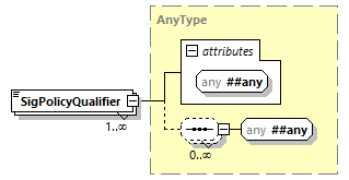 index_diagrams/index_p2911.png