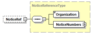 index_diagrams/index_p2913.png