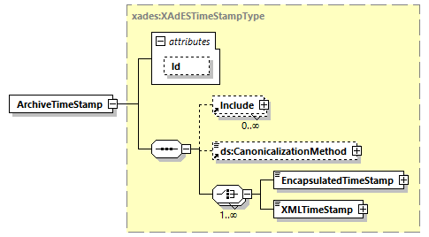 index_diagrams/index_p2922.png