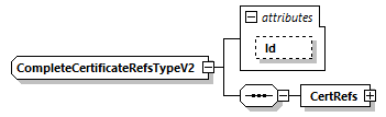 index_diagrams/index_p2932.png