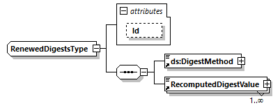 index_diagrams/index_p2935.png