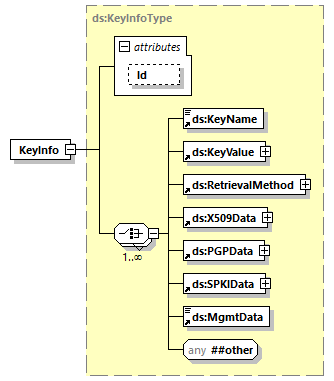 index_diagrams/index_p2946.png