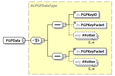 index_diagrams/index_p2952.png