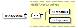 index_diagrams/index_p2955.png