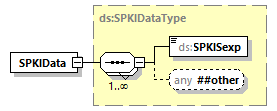 index_diagrams/index_p2962.png