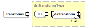 index_diagrams/index_p2964.png