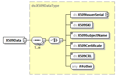 index_diagrams/index_p2965.png