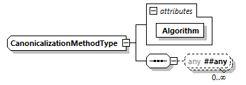 index_diagrams/index_p2966.png