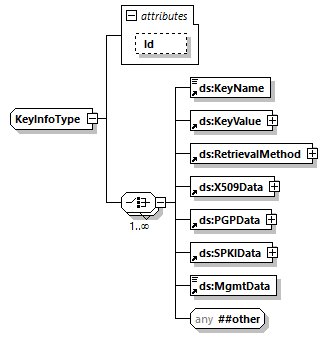 index_diagrams/index_p2976.png