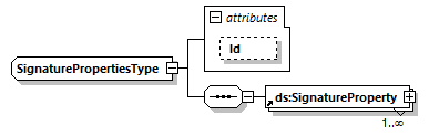 index_diagrams/index_p2991.png