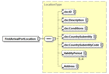 index_diagrams/index_p300.png