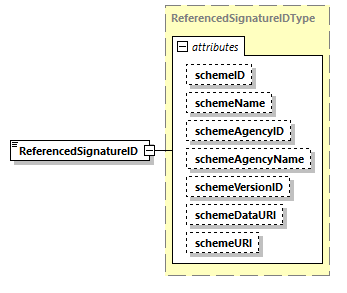 index_diagrams/index_p3010.png