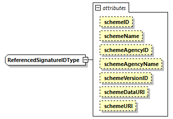 index_diagrams/index_p3011.png