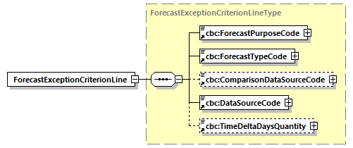 index_diagrams/index_p305.png