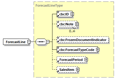 index_diagrams/index_p306.png