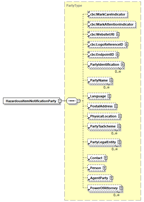 index_diagrams/index_p327.png