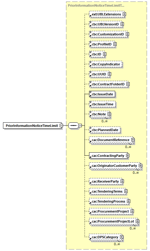 index_diagrams/index_p33.png