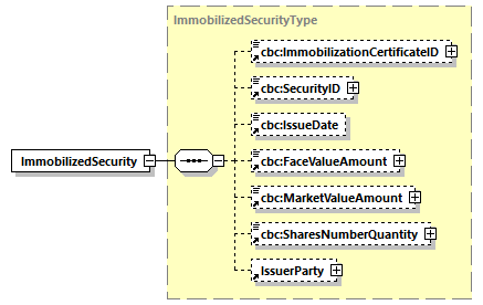 index_diagrams/index_p330.png