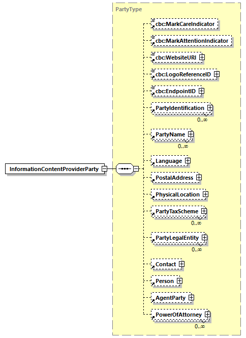 index_diagrams/index_p332.png