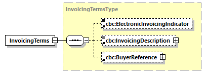 index_diagrams/index_p348.png