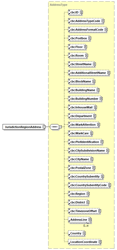 index_diagrams/index_p364.png