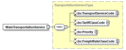 index_diagrams/index_p388.png