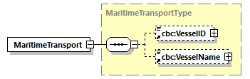 index_diagrams/index_p392.png