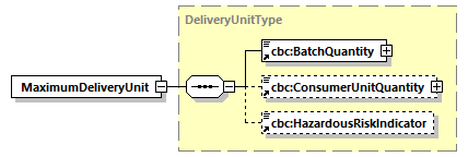 index_diagrams/index_p394.png