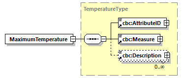 index_diagrams/index_p395.png