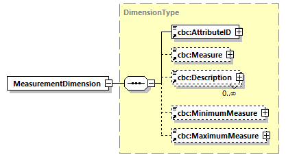 index_diagrams/index_p396.png