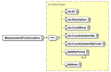 index_diagrams/index_p397.png