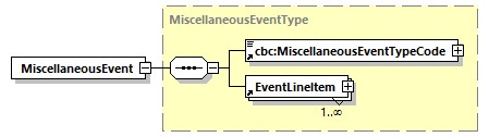 index_diagrams/index_p406.png