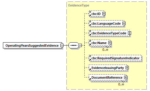 index_diagrams/index_p423.png