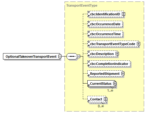 index_diagrams/index_p424.png