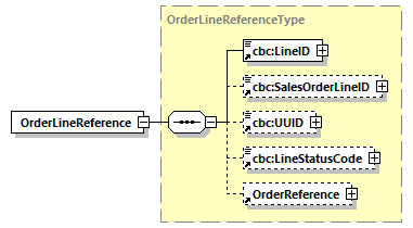 index_diagrams/index_p430.png