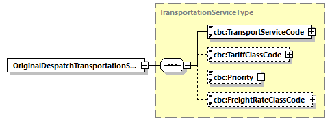 index_diagrams/index_p435.png