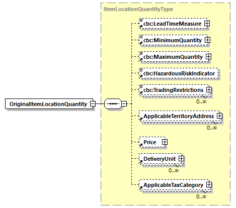 index_diagrams/index_p437.png