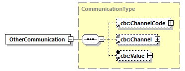 index_diagrams/index_p442.png