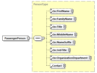 index_diagrams/index_p456.png