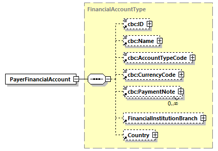 index_diagrams/index_p459.png