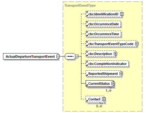 index_diagrams/index_p46.png