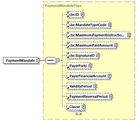 index_diagrams/index_p464.png