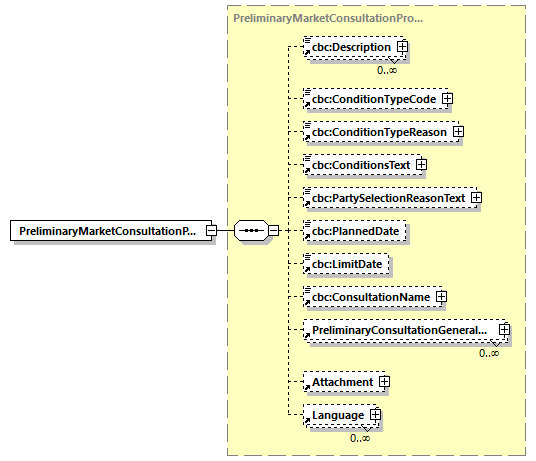 index_diagrams/index_p493.png