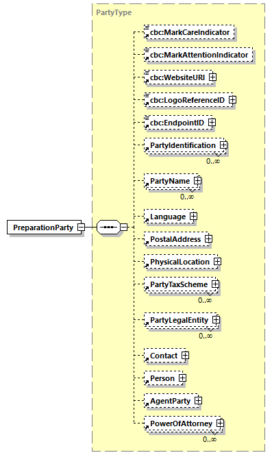 index_diagrams/index_p496.png