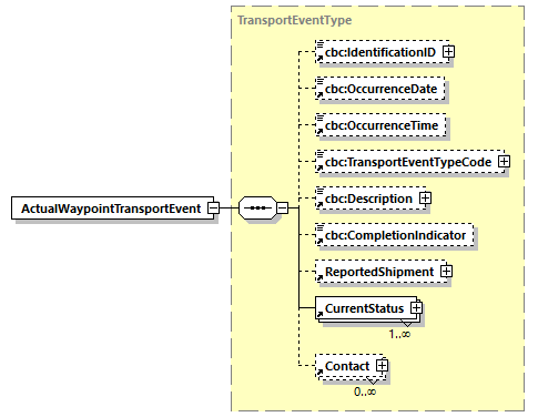 index_diagrams/index_p50.png